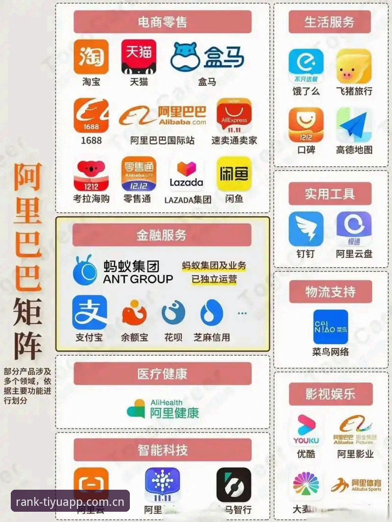 体育排行榜前十：TIYUAPP评测体育APP vs 同类软件，哪个更值得选择？